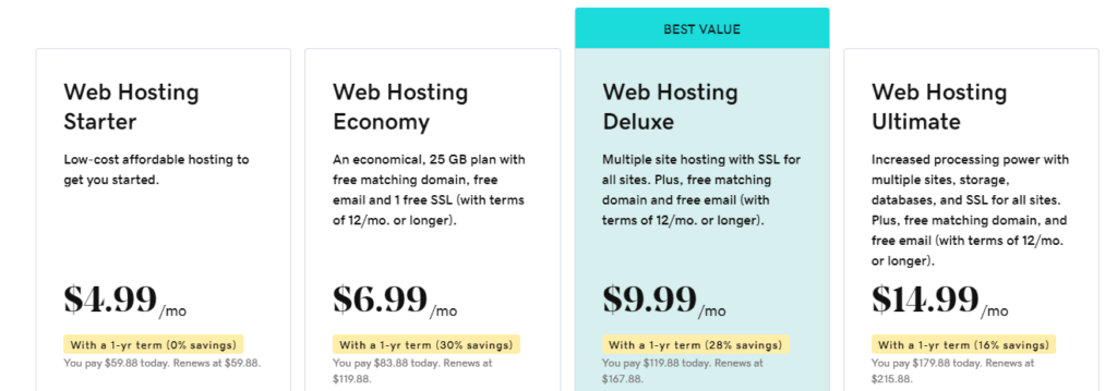 GoDaddy offers shared hosting starting at $4.99/month for the Economy plan. 
