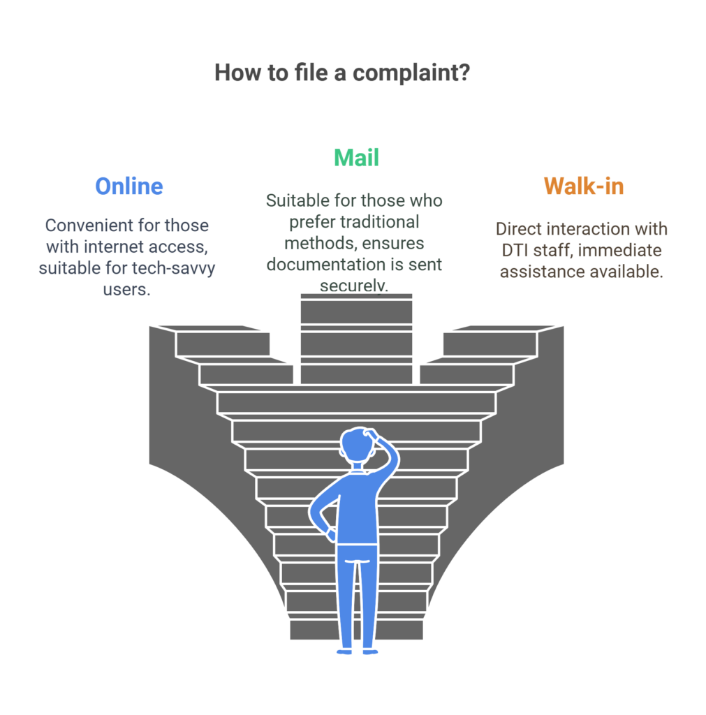 How To File Formal DTI Complaint