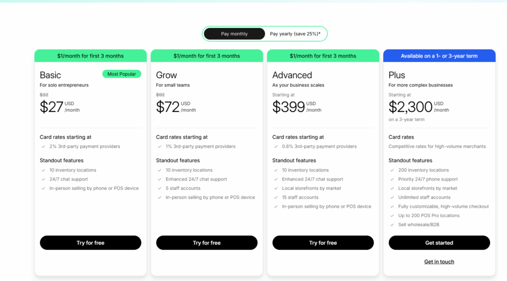 Costs of Using Shopify in the Philippines
