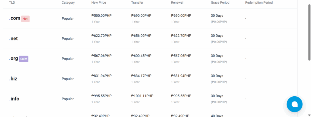 a screenshot of truehost domain pricing